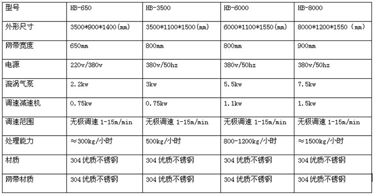 發(fā)貨0.jpg